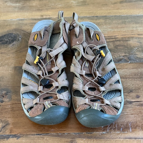 Keen Shoes - Keen Waterproof Sandals